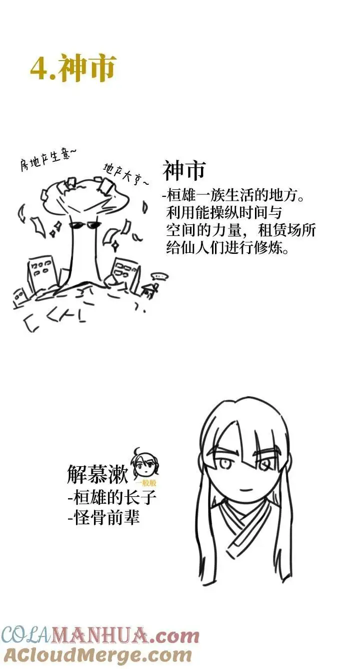 【免费】第一季后记 第19页