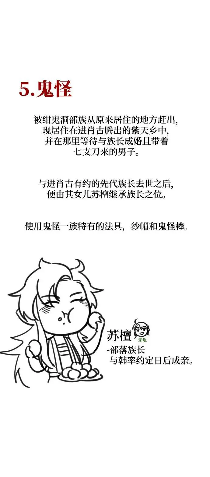 【免费】第一季后记 第20页