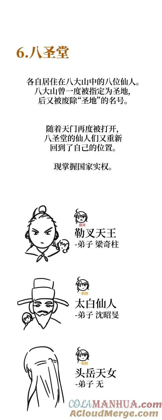 【免费】第一季后记 第21页