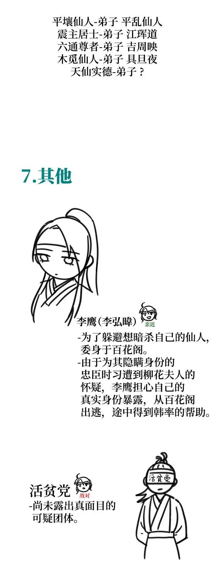 【免费】第一季后记 第22页