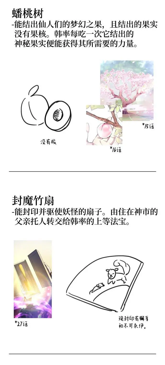 【免费】第一季后记 第28页