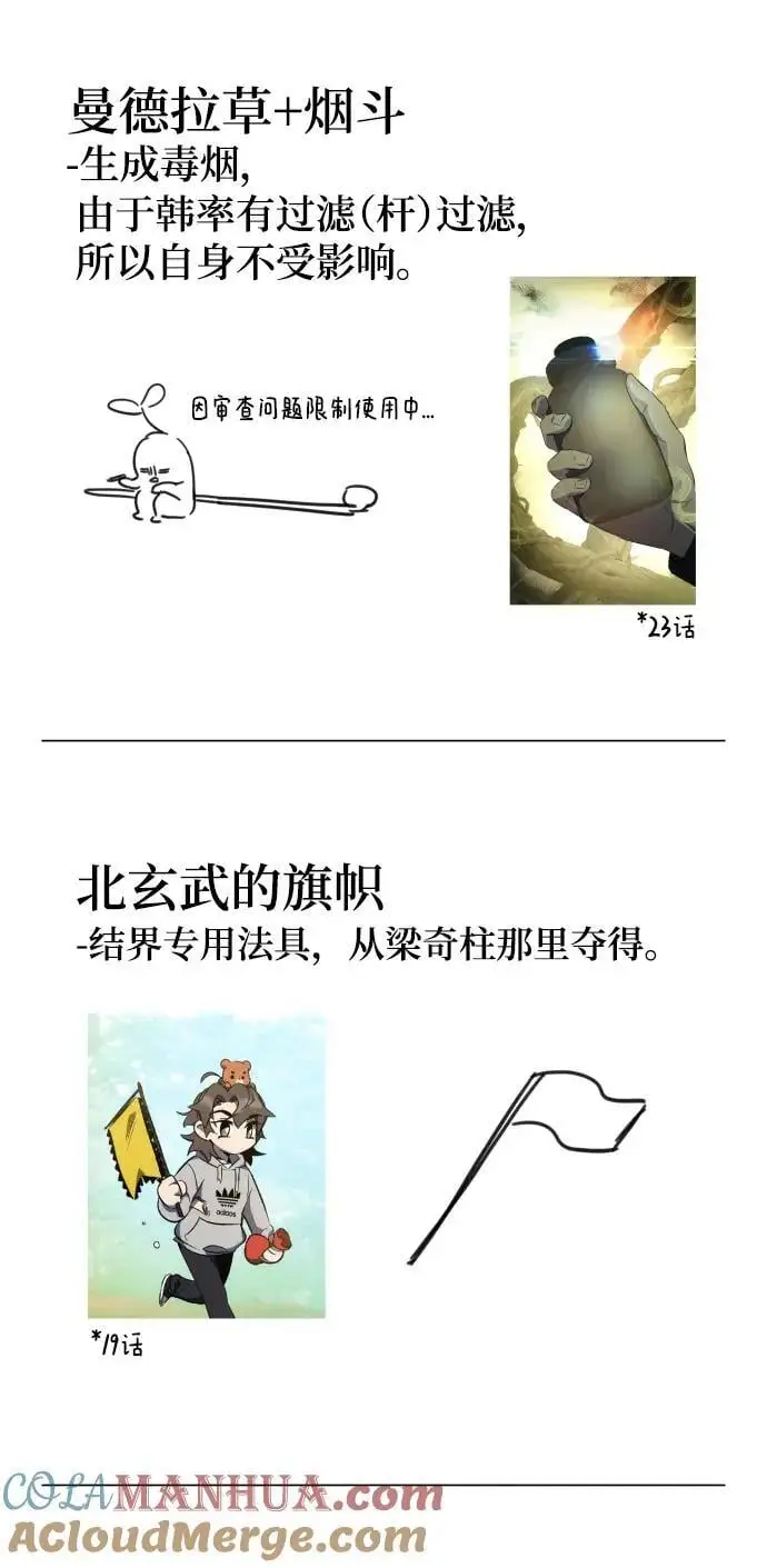【免费】第一季后记 第29页