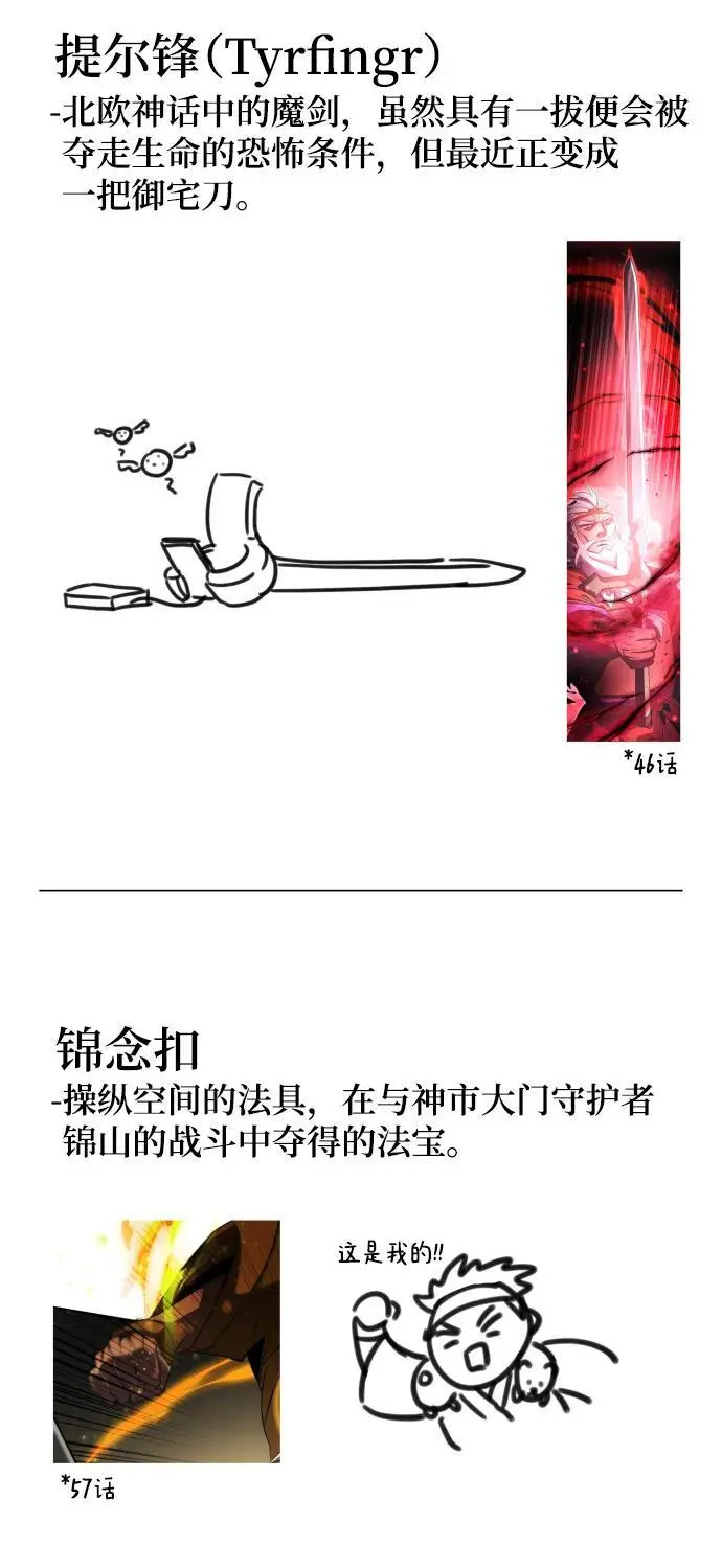 【免费】第一季后记 第30页