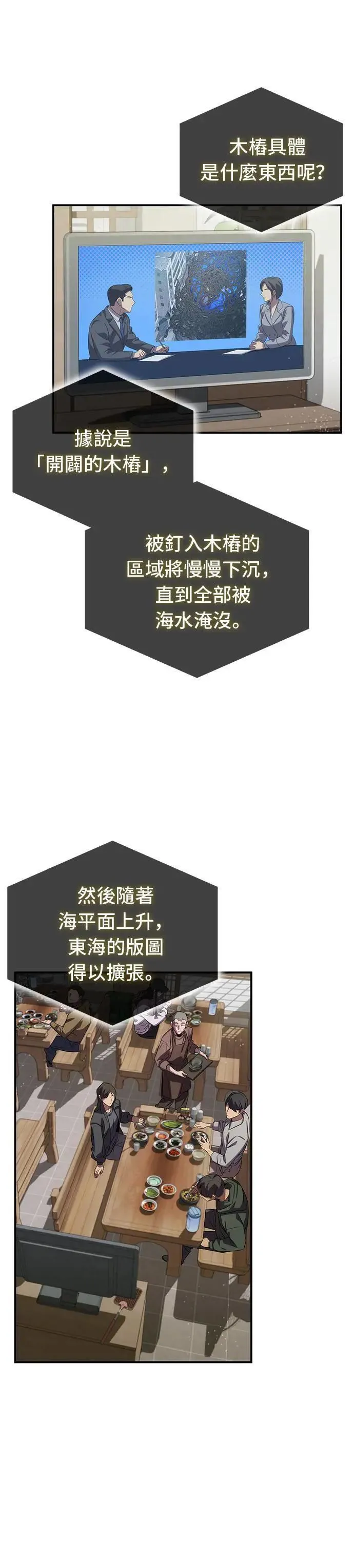 第90话 第3页