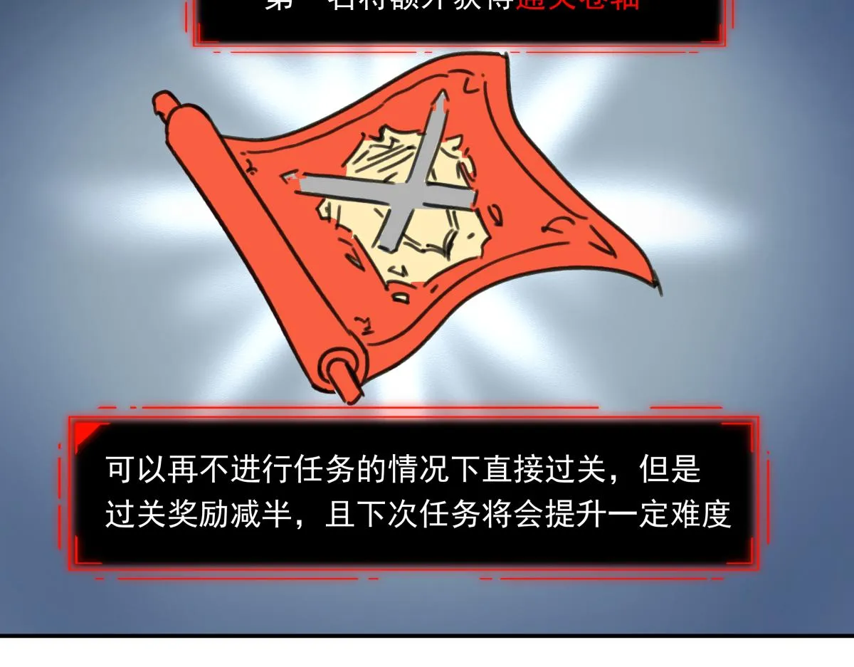 第七话 刺激战场 第15页