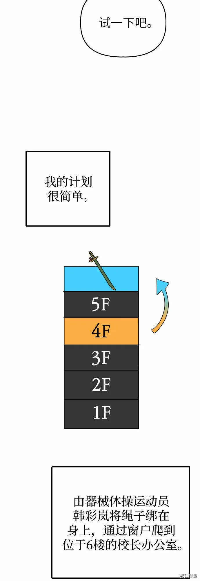 第13话 第14页