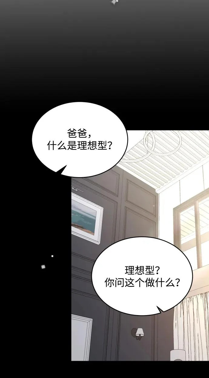 [第108话] 理想型 第47页