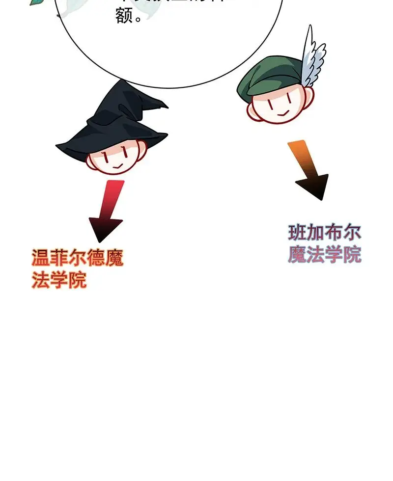 [第43话] 我的心愿是你 第61页