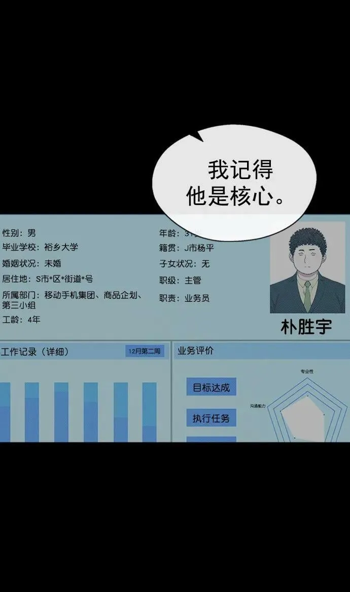 第138话 第8页