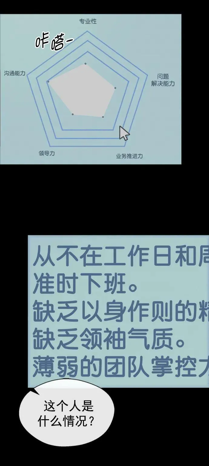 第138话 第29页