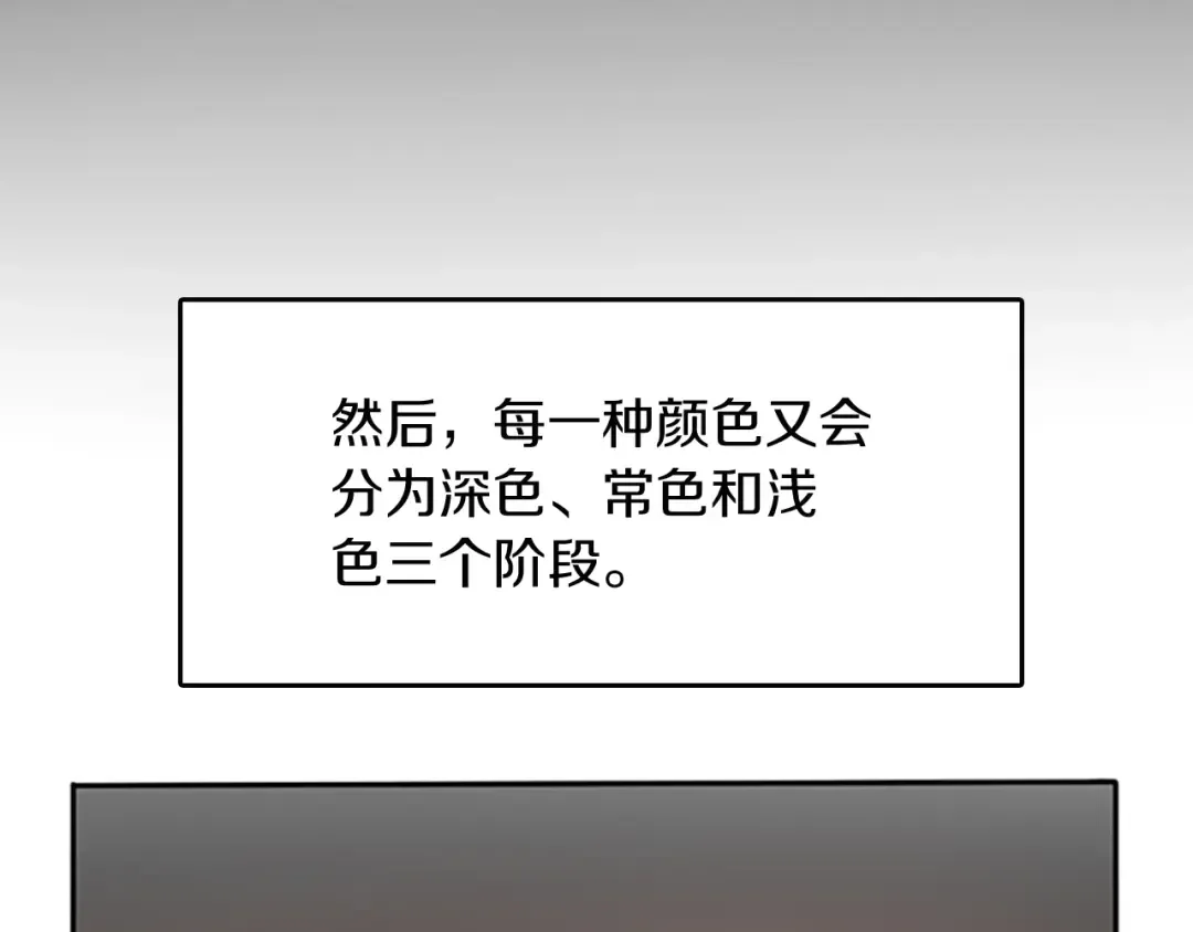 第1季第5话 老师 第145页