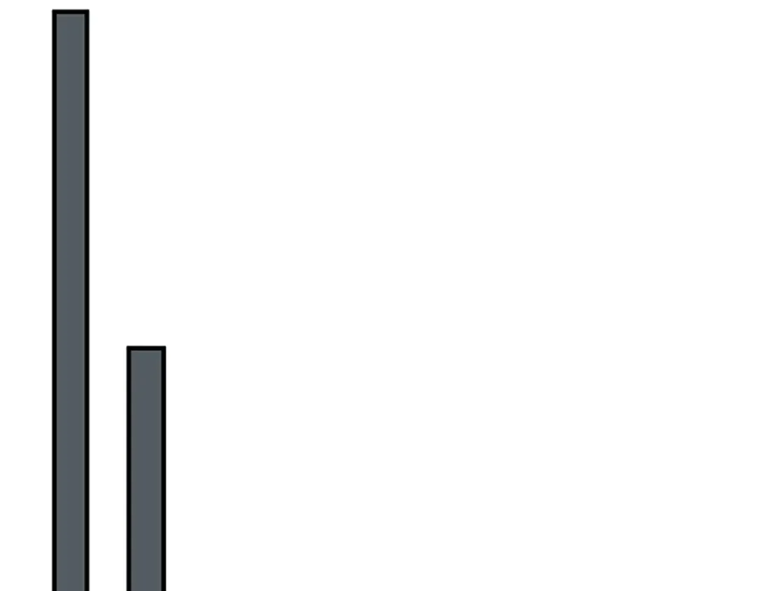 第1季第16话 卑劣之徒 第167页