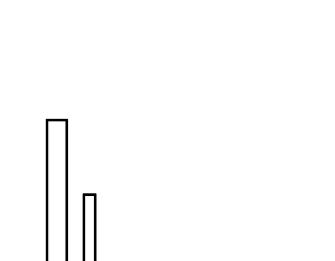 第4季第108话 兰斯最菜的人 第57页