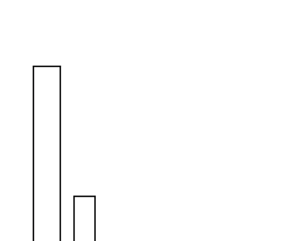 第5季第133话 大战在即 第179页