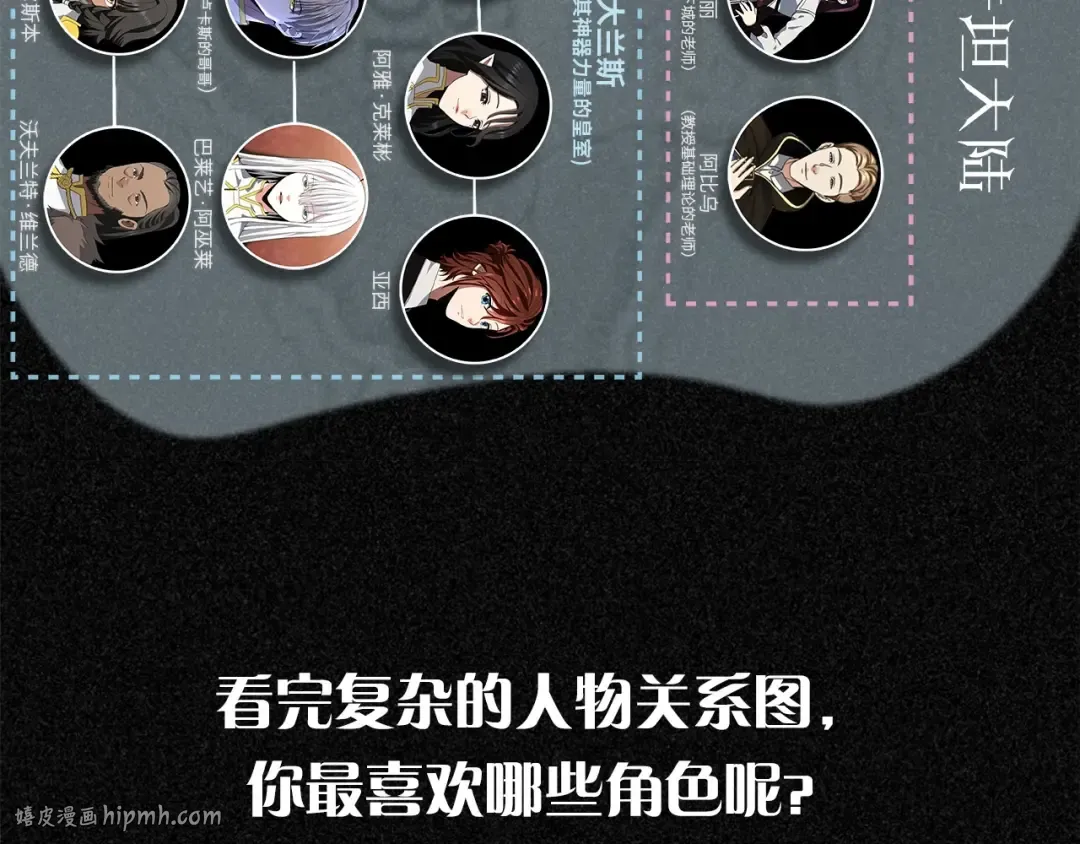 人物关系大公开！ 第8页