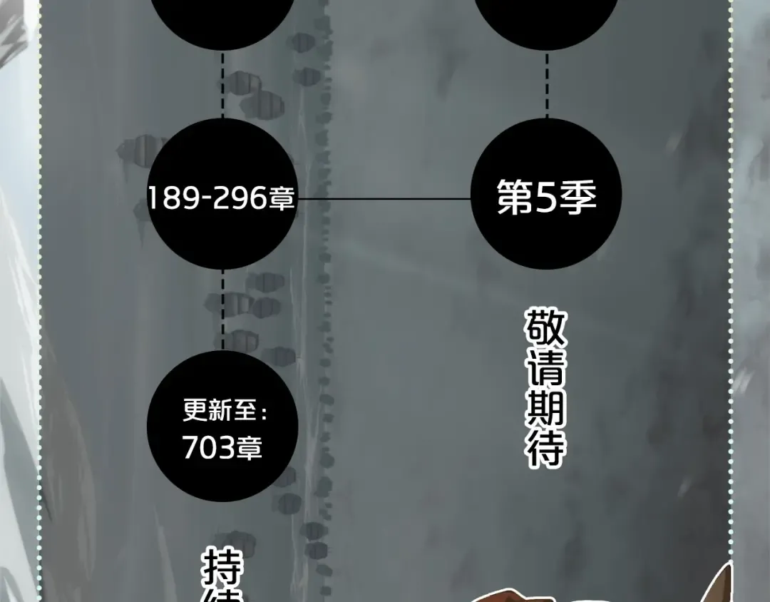 第5季175话 战斗的理由 第262页