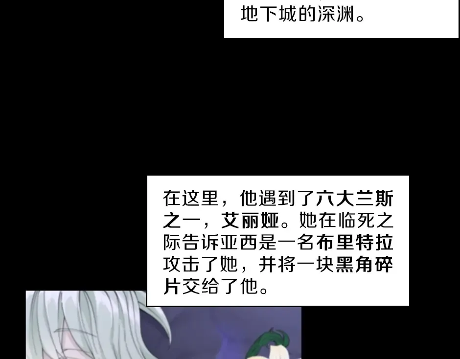 序章：一路走来的王者亚西 第57页