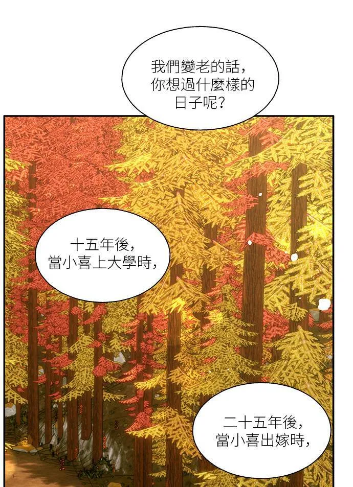 第116话 (外传最终话) 第62页
