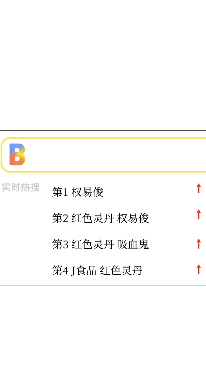 第65话 第7页