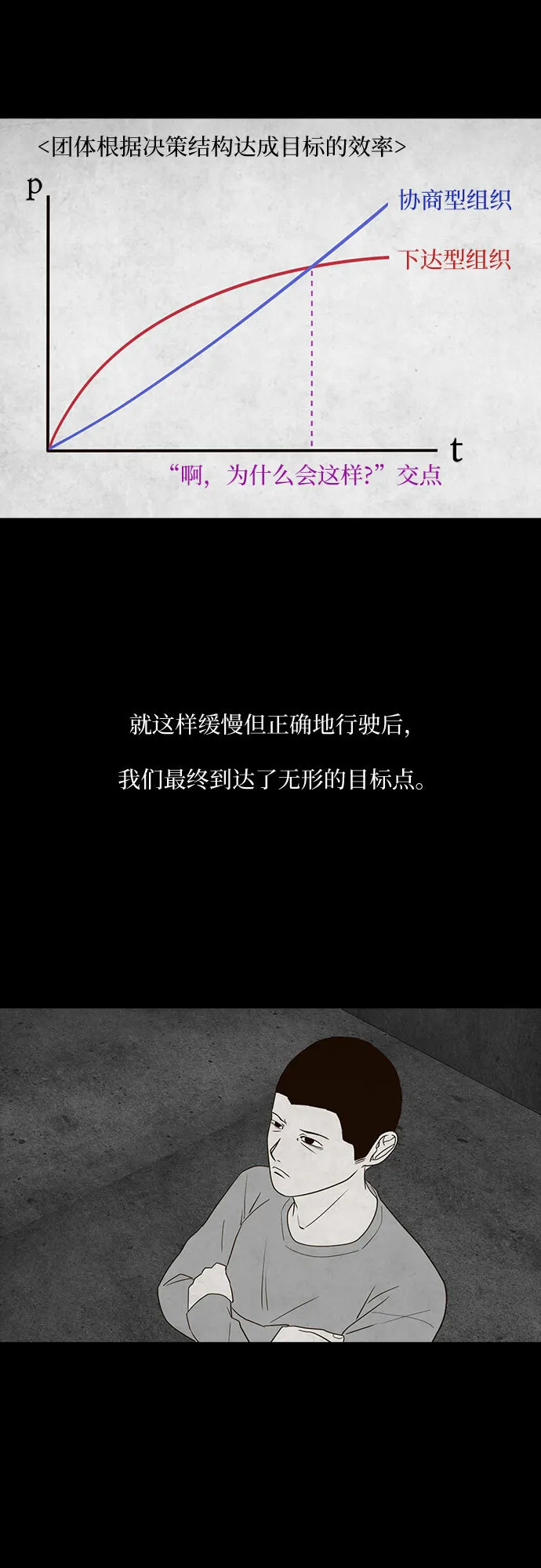 第14话 第49页