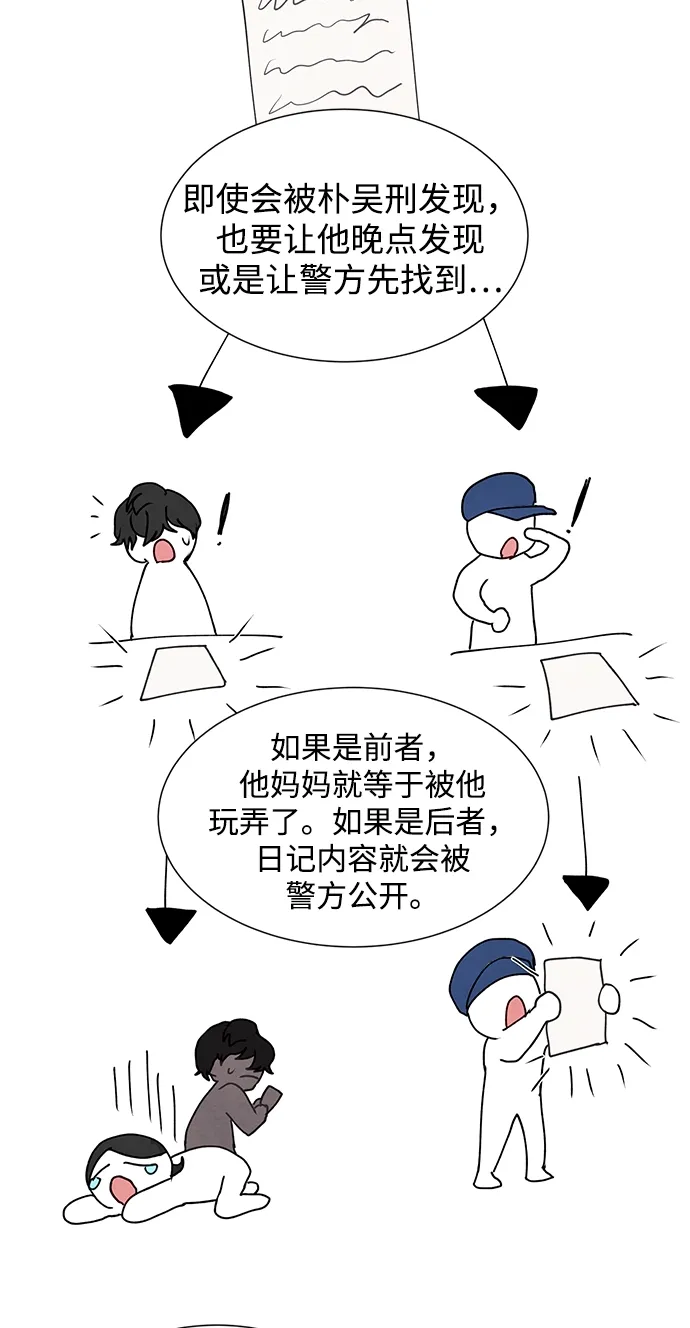 后记 02话 第29页