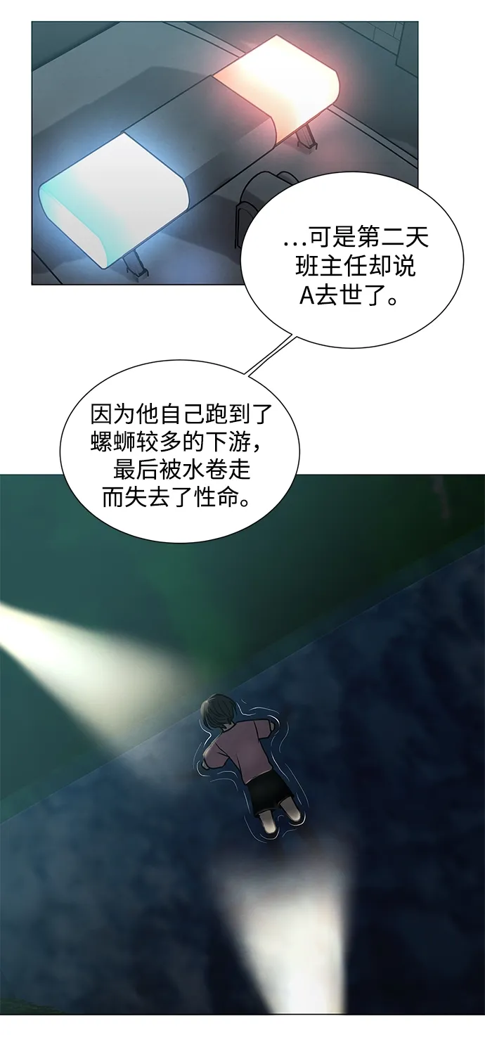 第47话 第19页