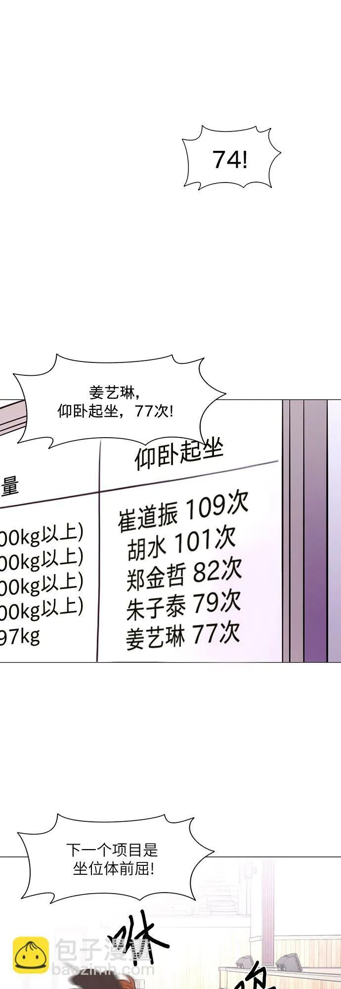 第126话 国家代表姜艺琳（2） 第22页