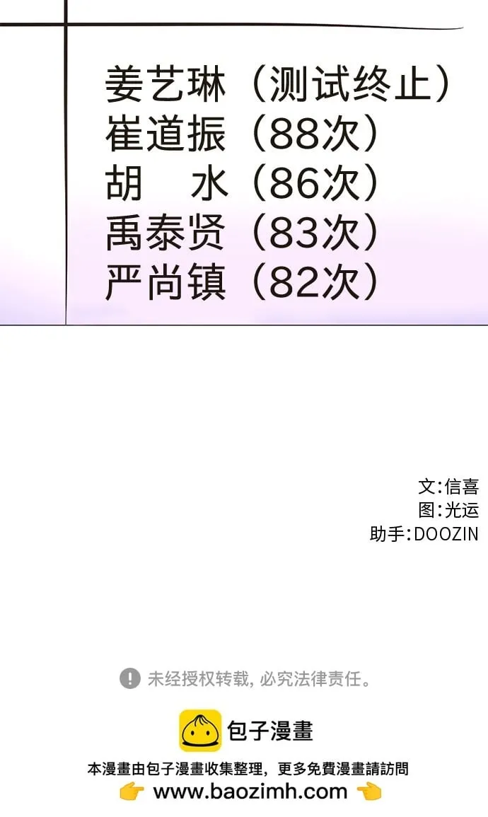 第126话 国家代表姜艺琳（2） 第52页