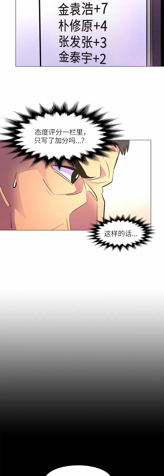 第123话 体能测试（6） 第11页