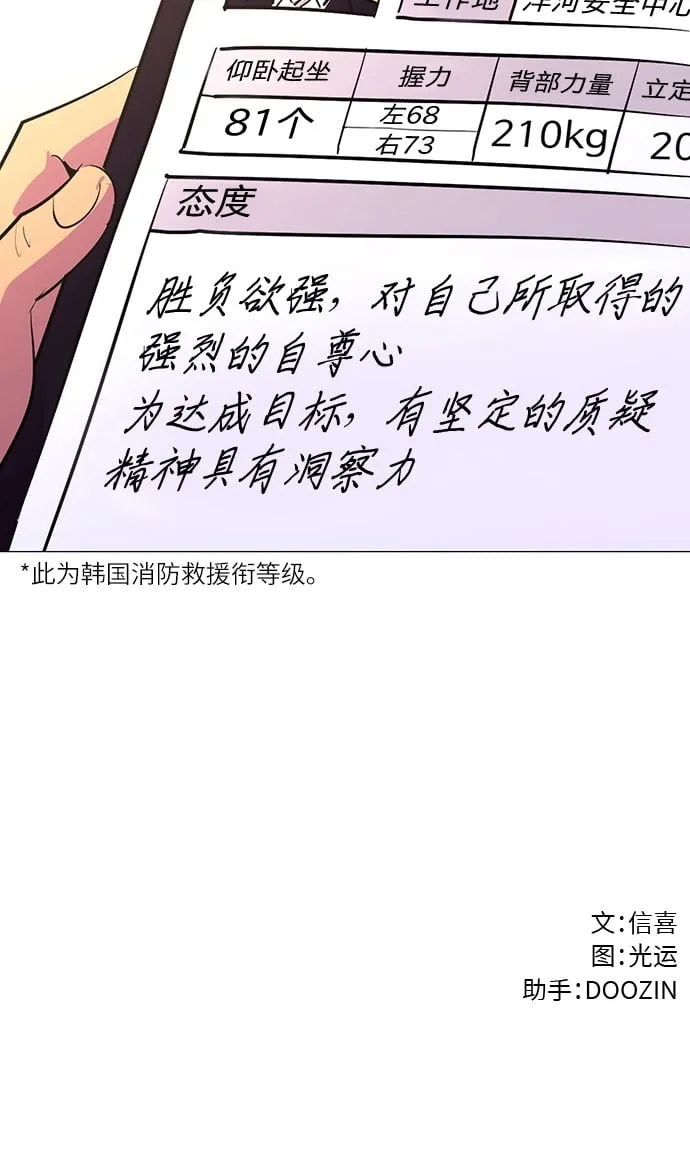 第123话 体能测试（6） 第51页