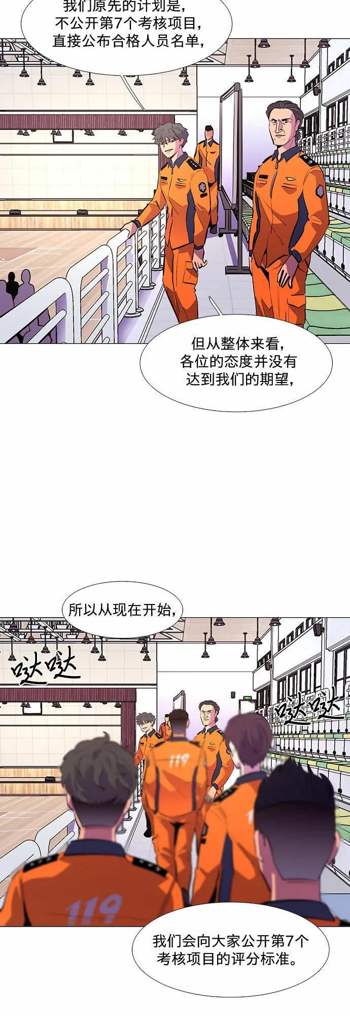 第121话 体能测试（4） 第40页