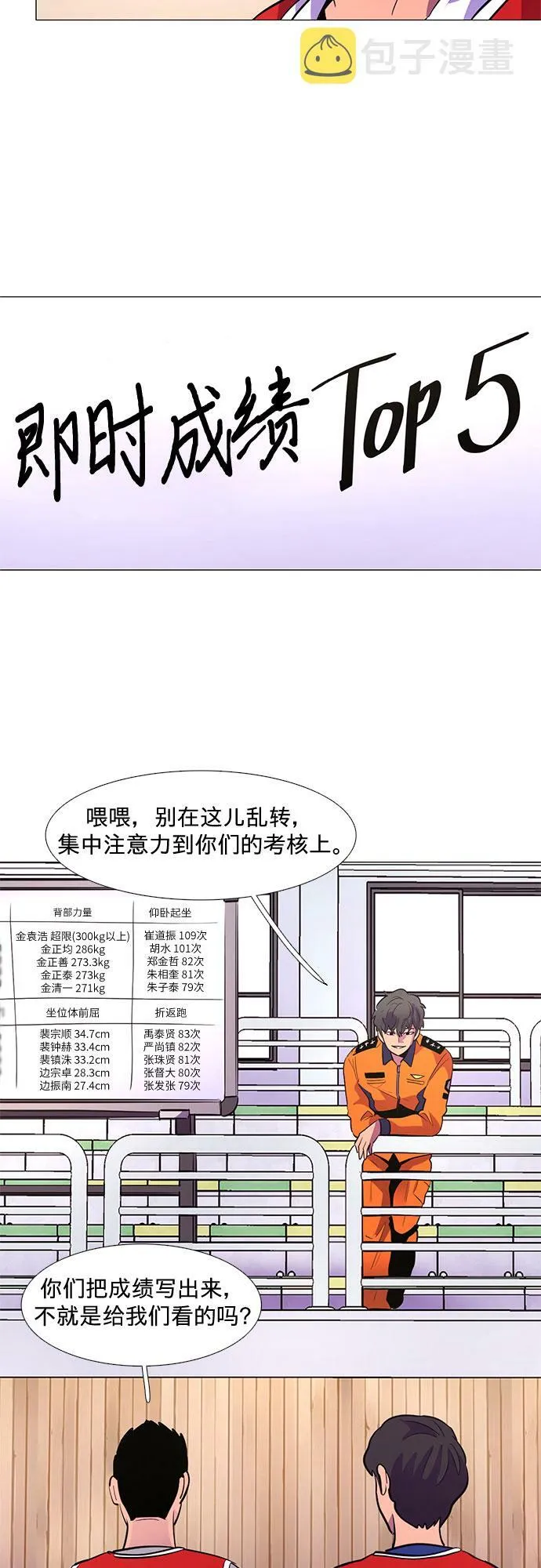 第120话 体能测试（3） 第4页