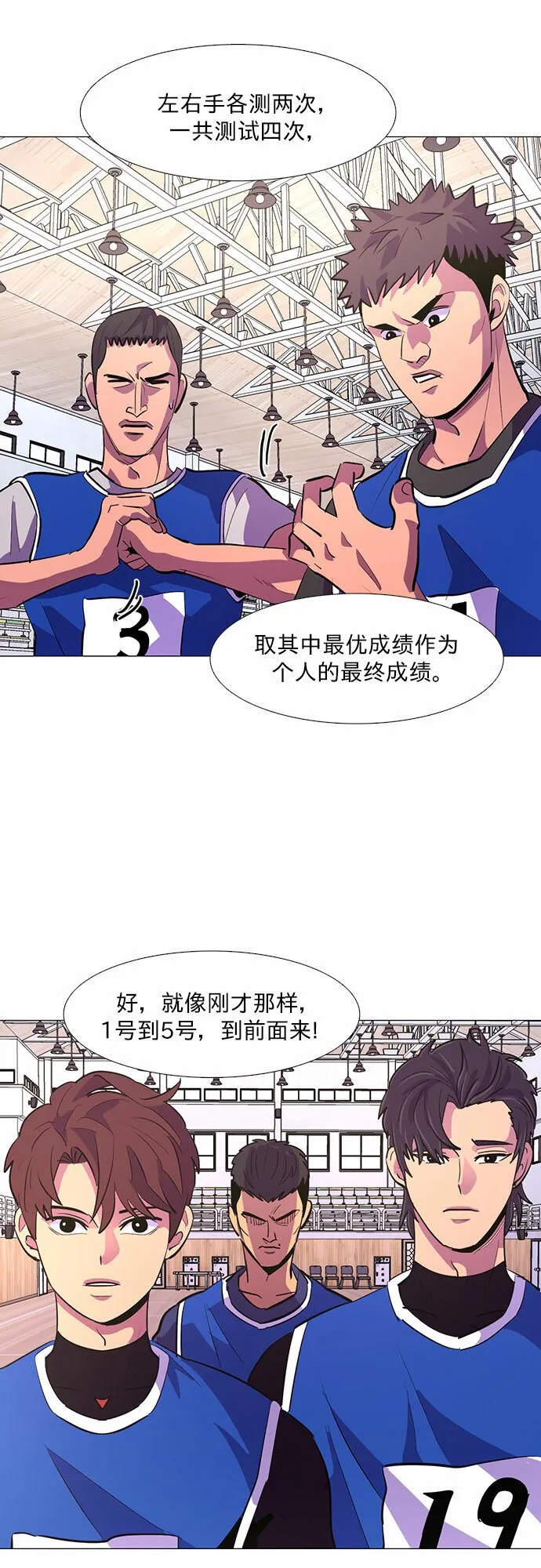 第120话 体能测试（3） 第37页