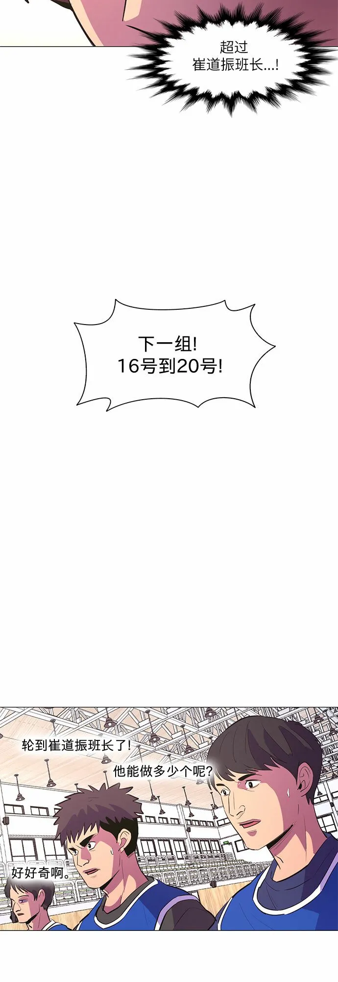 第119话 体能测试（2） 第36页