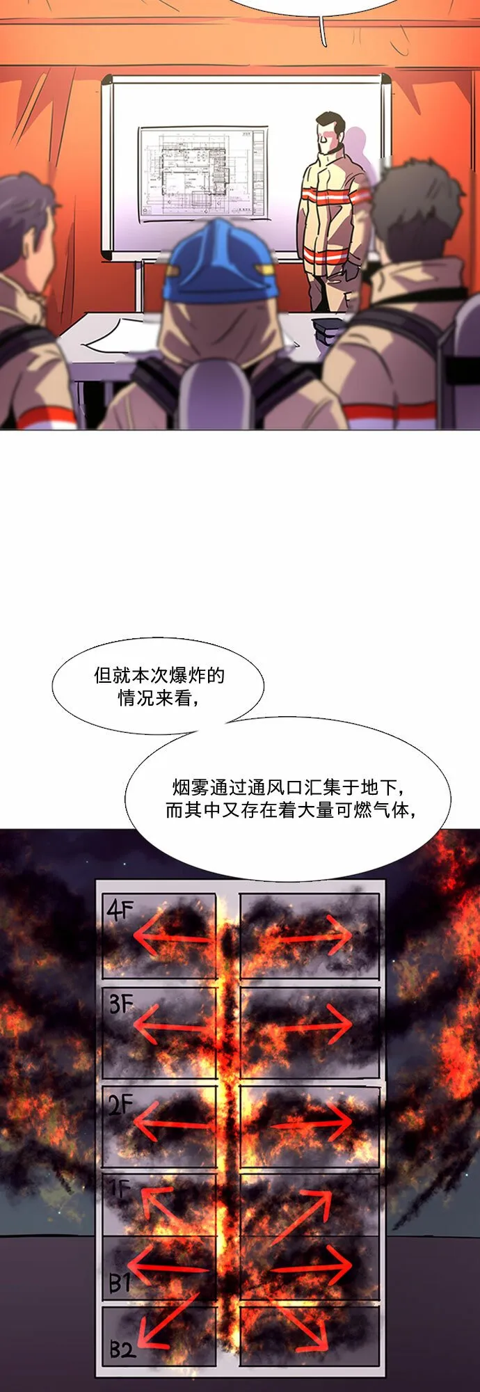 第92话 曦光救援队营救行动（1） 第10页