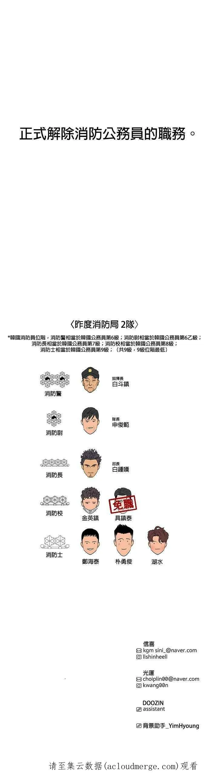 [第74话] 惩处委员会(7) 第40页