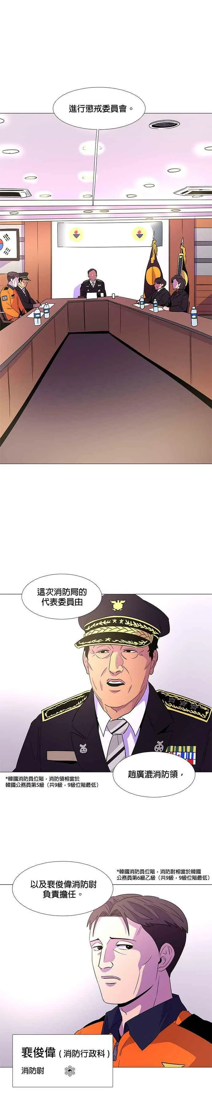 [第69话] 惩处委员会(2) 第20页