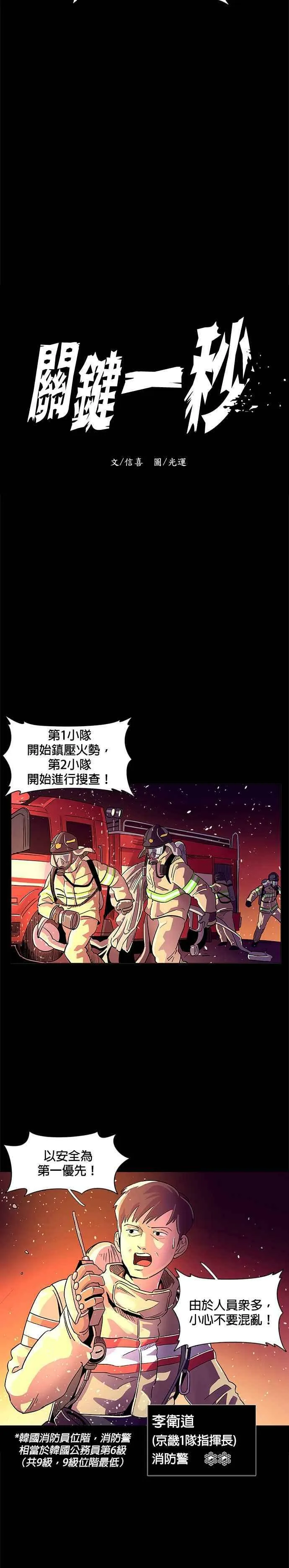 [序章] 第4页