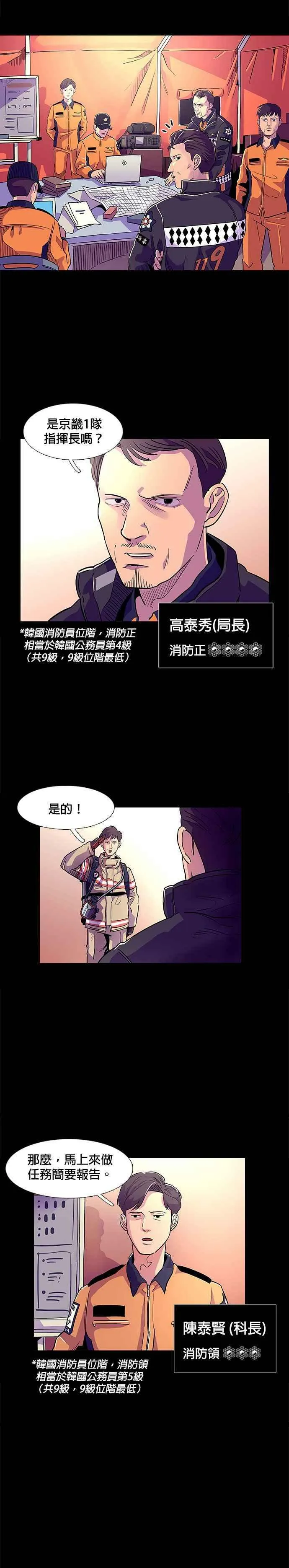 [序章] 第6页