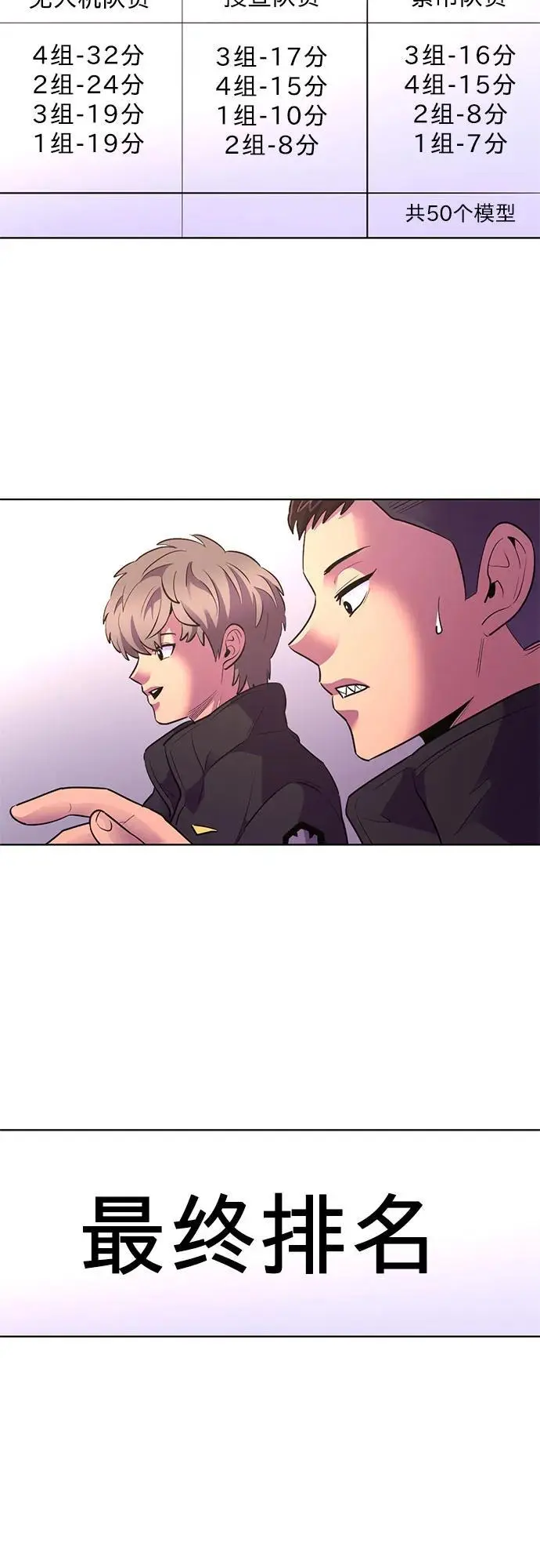 第158话 “半路出家”消防员 第3页