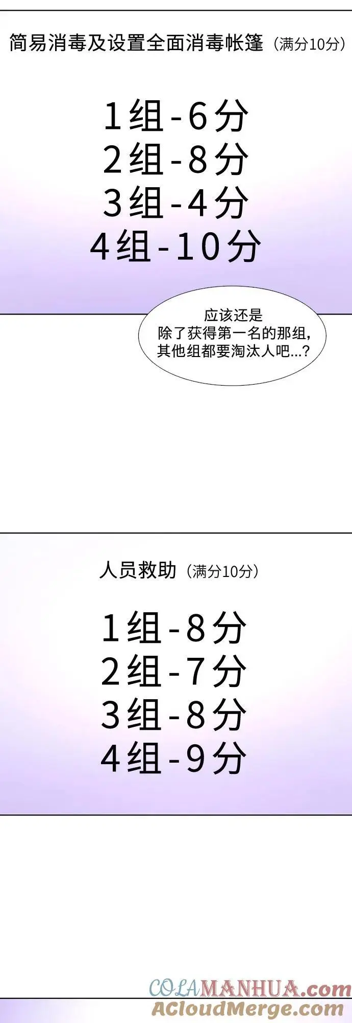 第160话 直觉VS超强直觉（2） 第28页