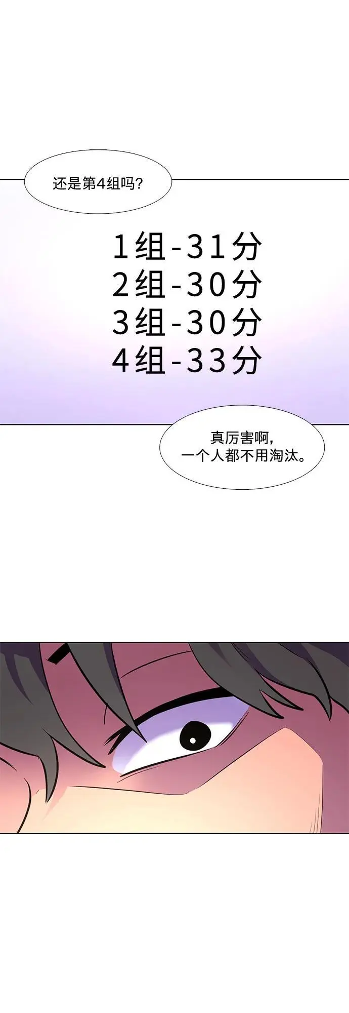 第160话 直觉VS超强直觉（2） 第30页