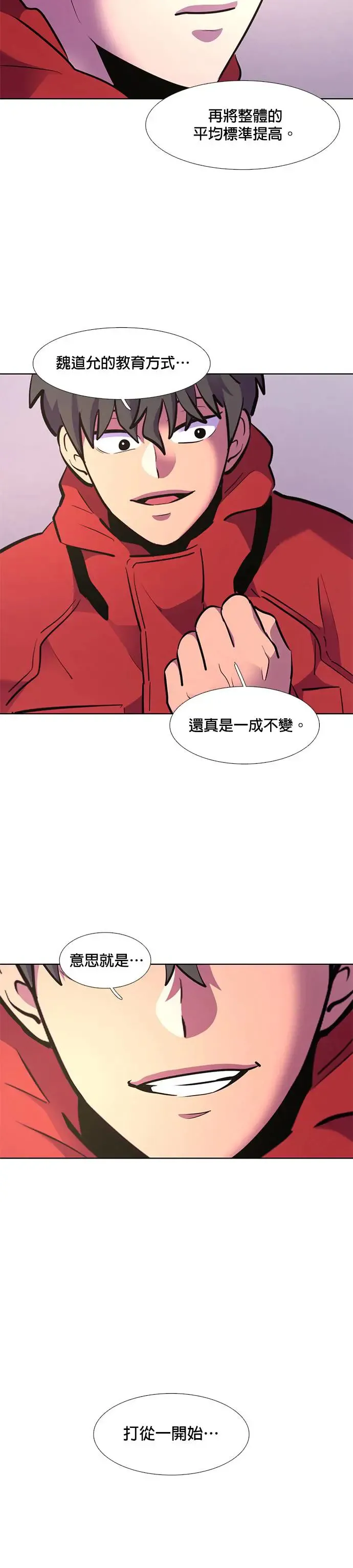 [第168话] 克服(2) 第13页