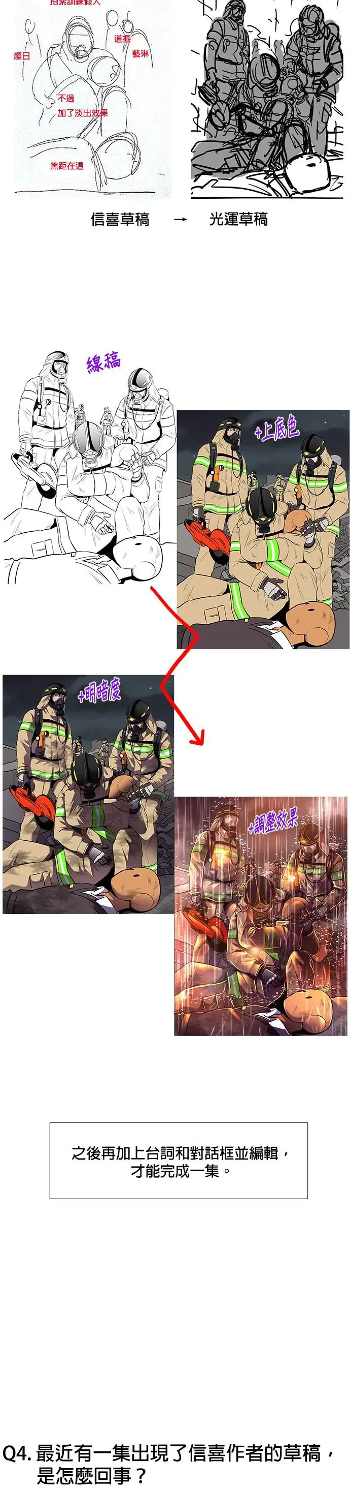 (后记+结尾) 第7页