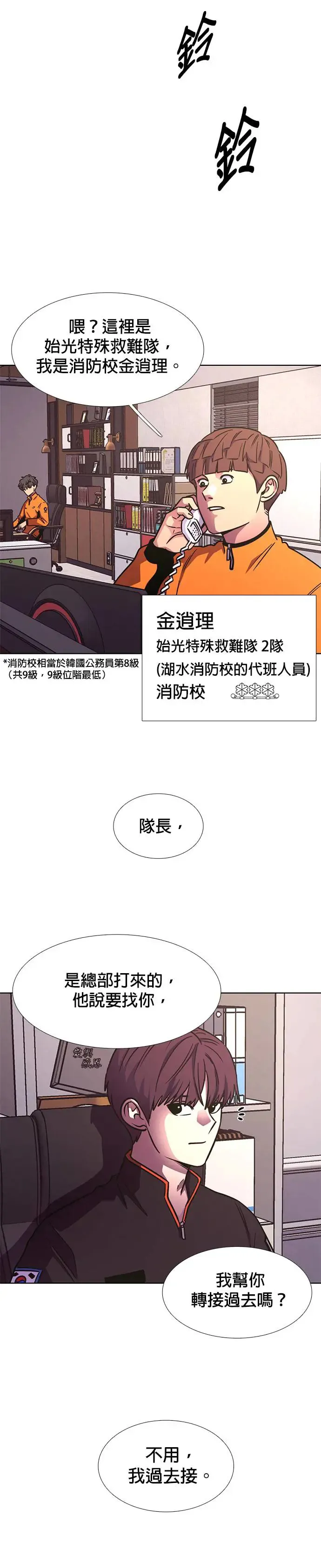 [第231话] 老实人的特征(1) 第25页
