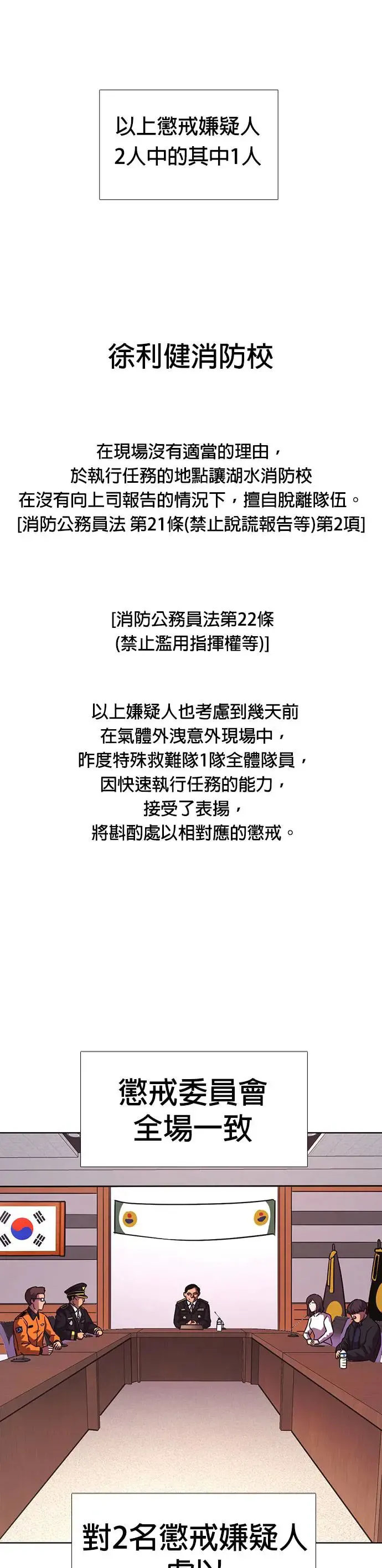 [第231话] 老实人的特征(1) 第40页
