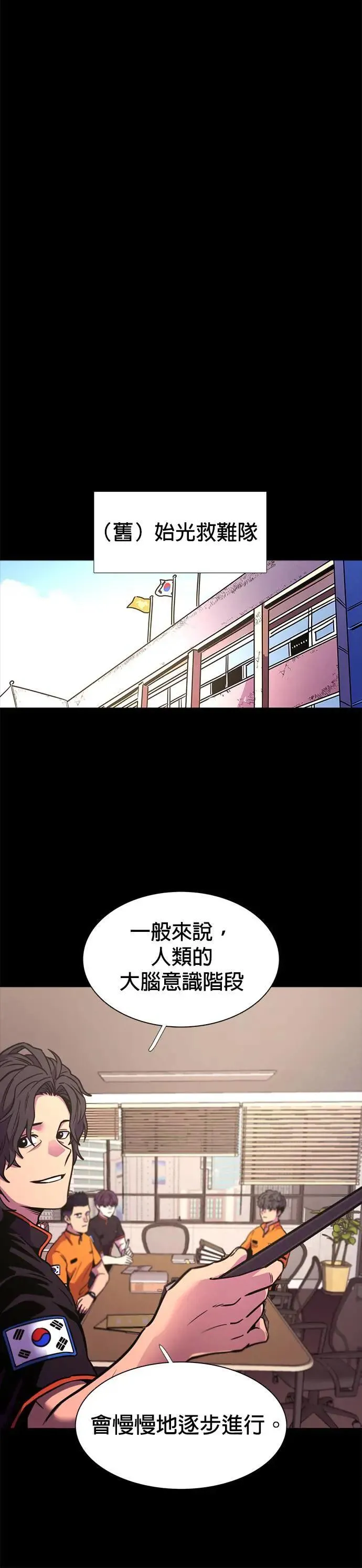 [第261话] 那天的事(3) 第10页