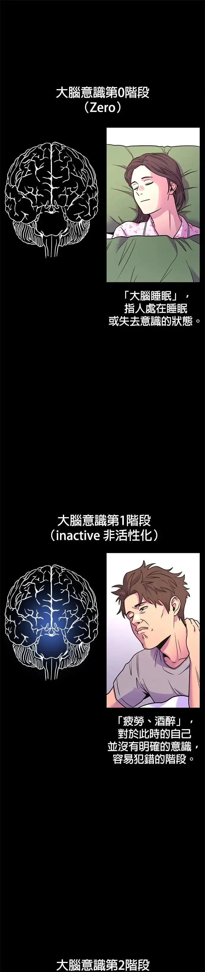 [第261话] 那天的事(3) 第11页