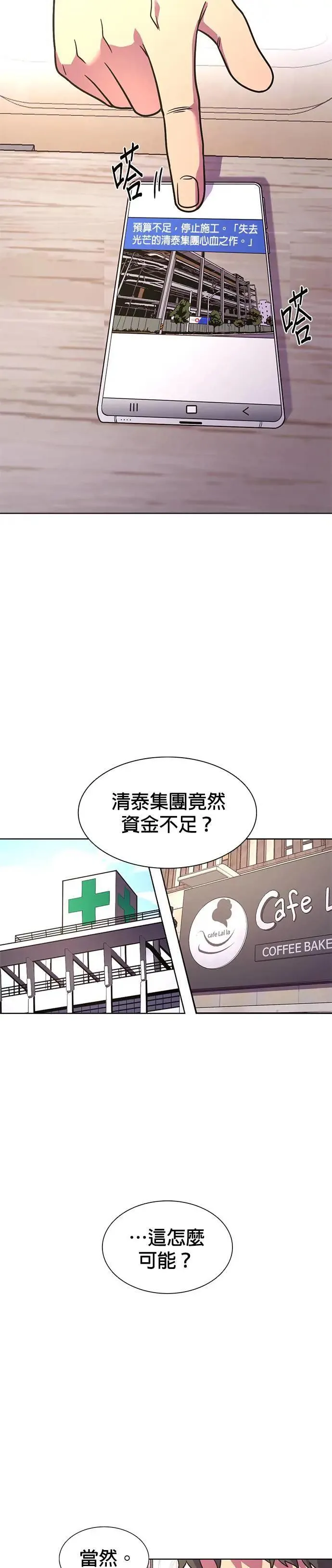 [第262话] 吹哨者(1) 第2页