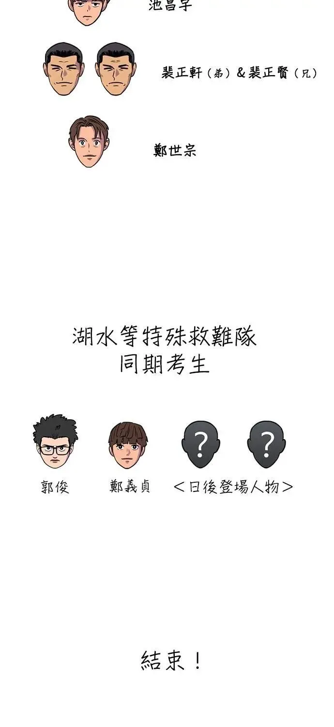 [第3季 第13话] 公路赛车(3) 第40页